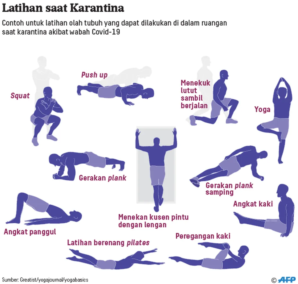 Kehidupan Sehat: Rutinitas Olahraga yang Mudah Dilakukan
